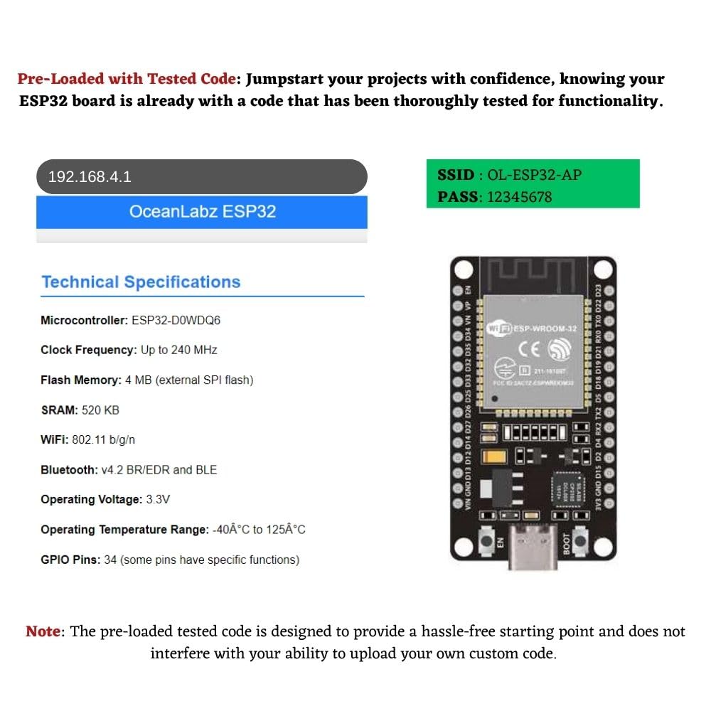 ESP32 Type-C interface CP2102 development board WIFI + Bluetooth 30 PIN