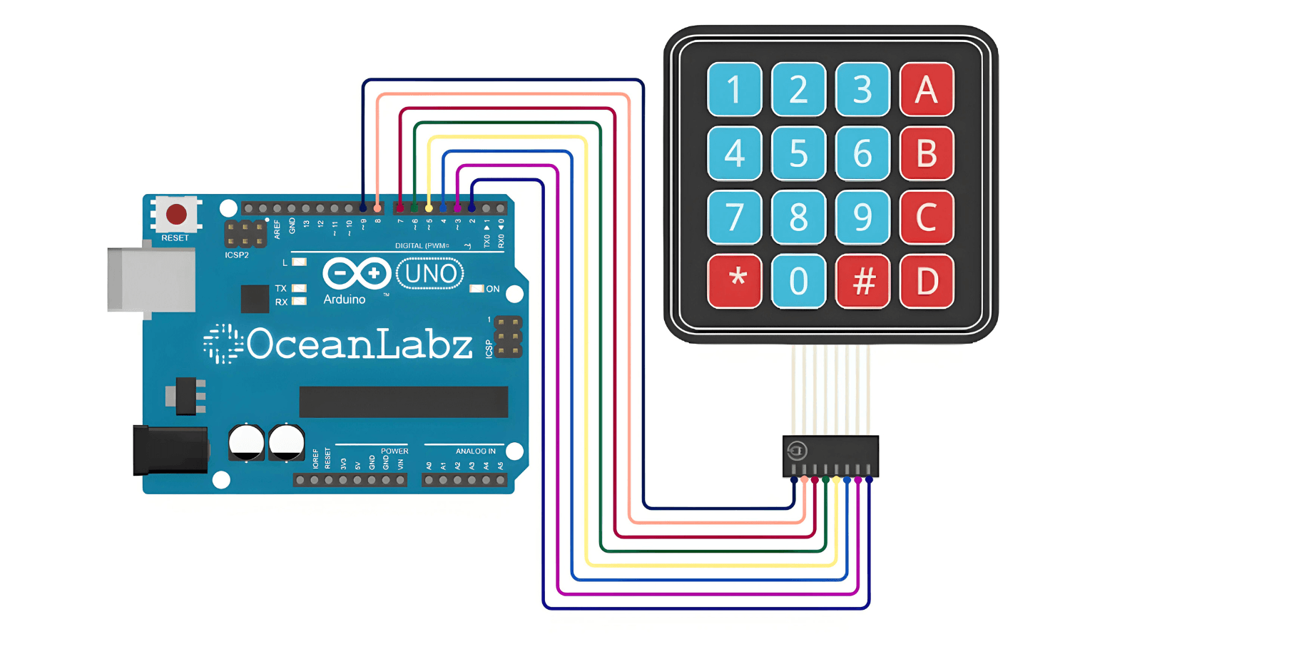 Interface 4×4 Membrane Keypad with Arduino – OceanLabz