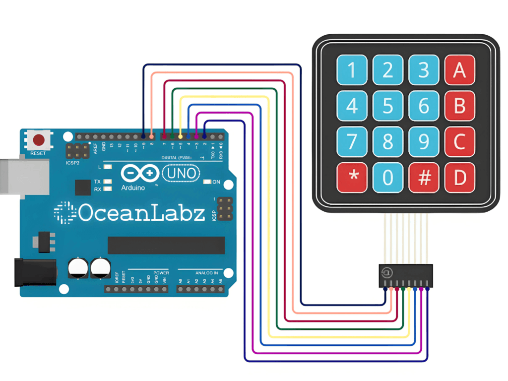 Interface 4x4 Membrane Keypad with Arduino - OceanLabz