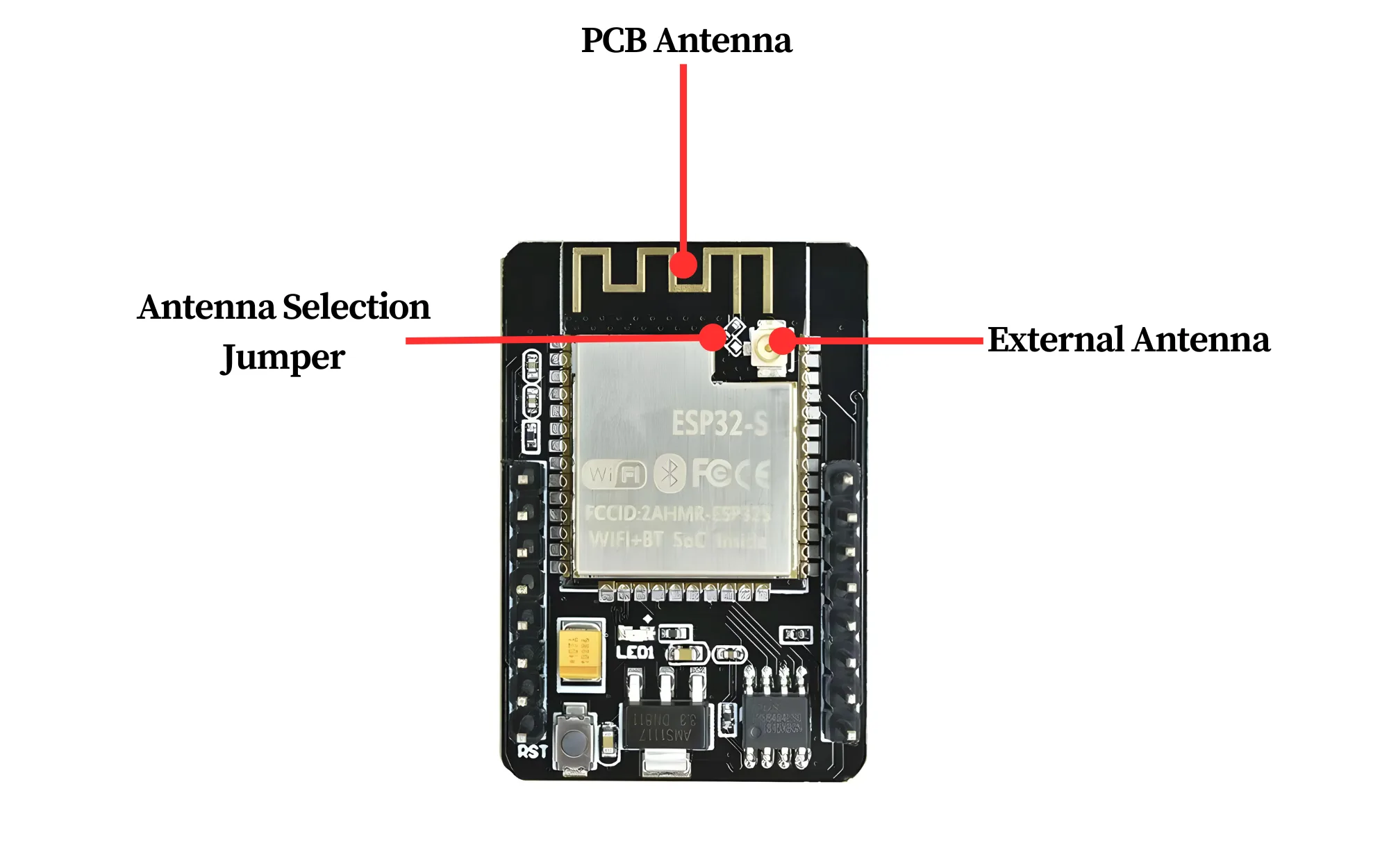 Esp32cam Aithinker Pinout Gpio Pins Features And How To Program