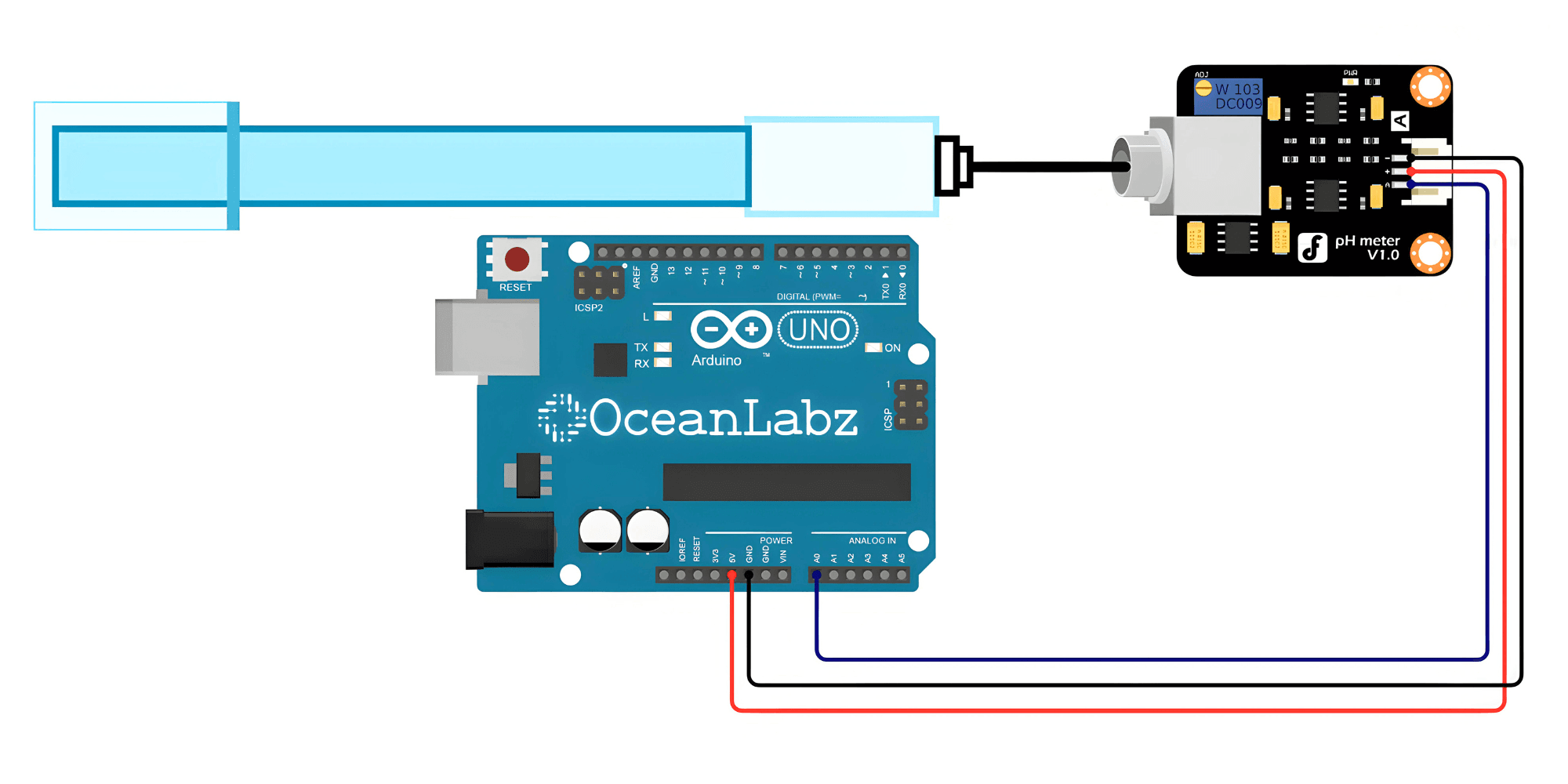 Interface PH-Sensor with Arduino – OceanLabz