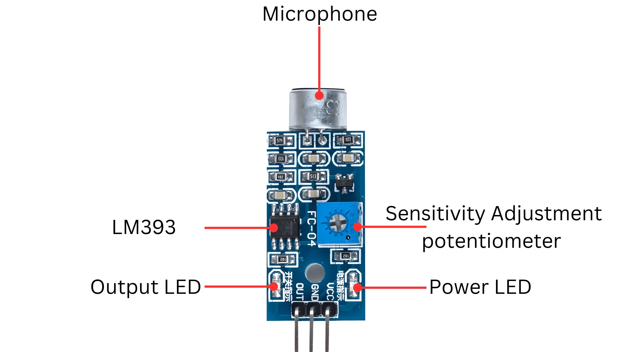 Interface Clap Sensor with Arduino - OceanLabz