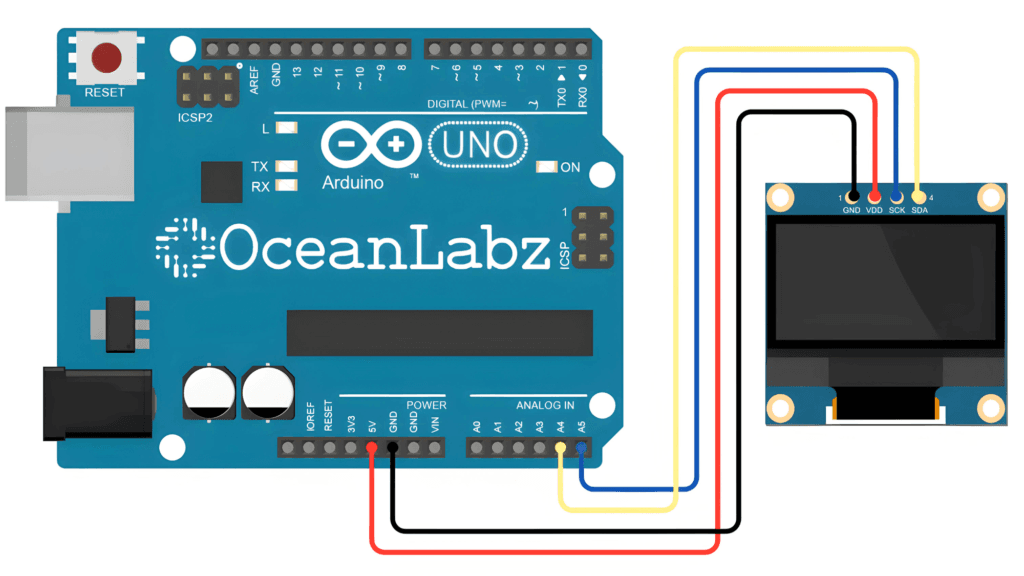Project 4: OLED Display - OceanLabz