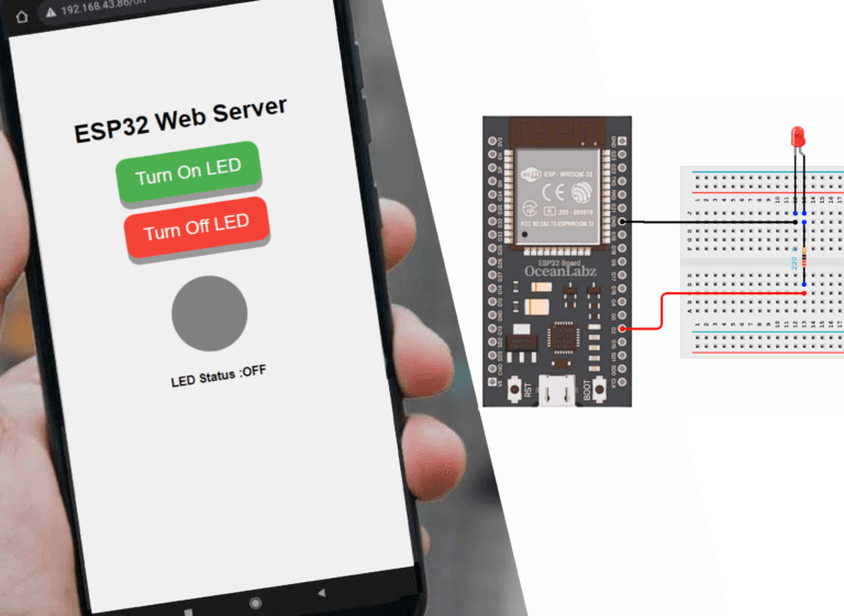 Creating A Simple ESP32 Web Server - OceanLabz