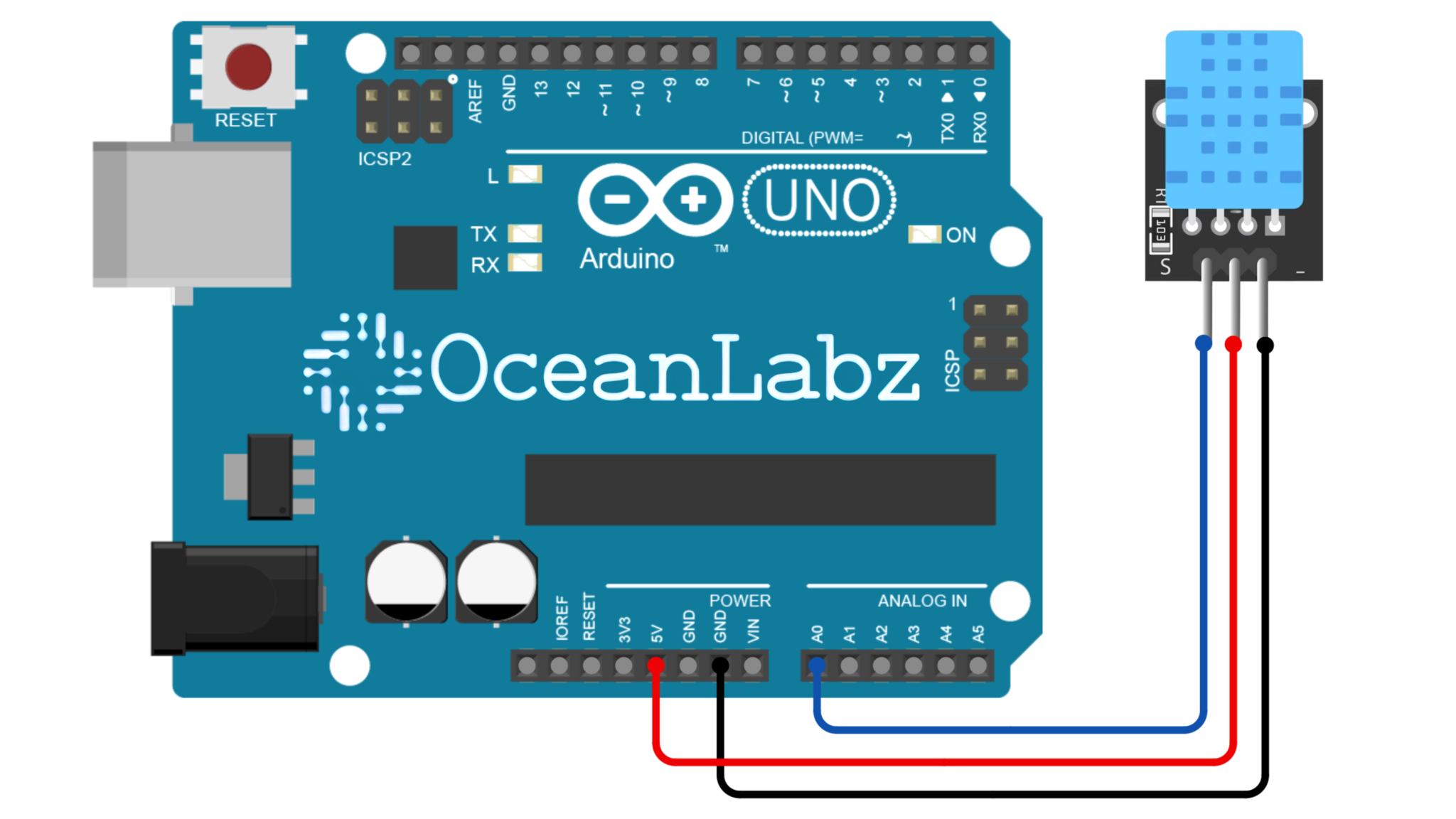 Project 3: DHT11 Temperature and Humidity Sensor – OceanLabz