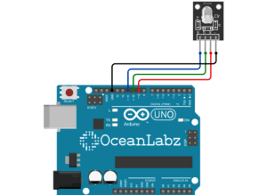 Project 11: RGB LED - OceanLabz