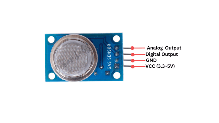 ESP32 MQ2 Sensor with Arduino IDE - OceanLabz