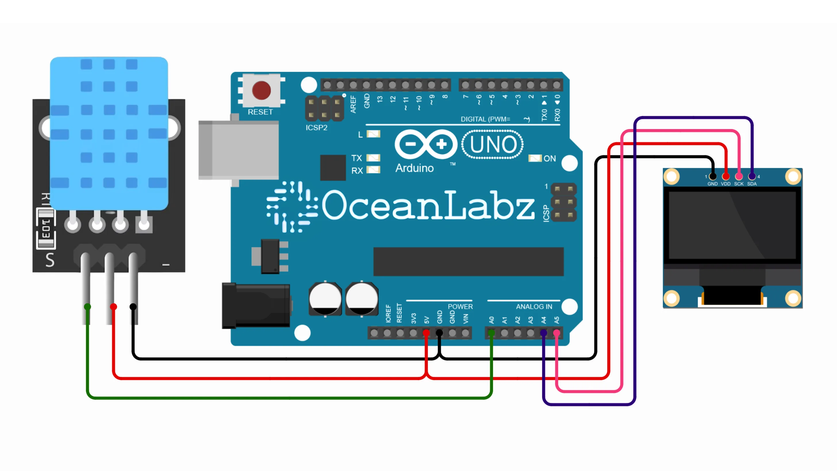 Dht11 Sensor Module Interfacing With Arduino With Code
