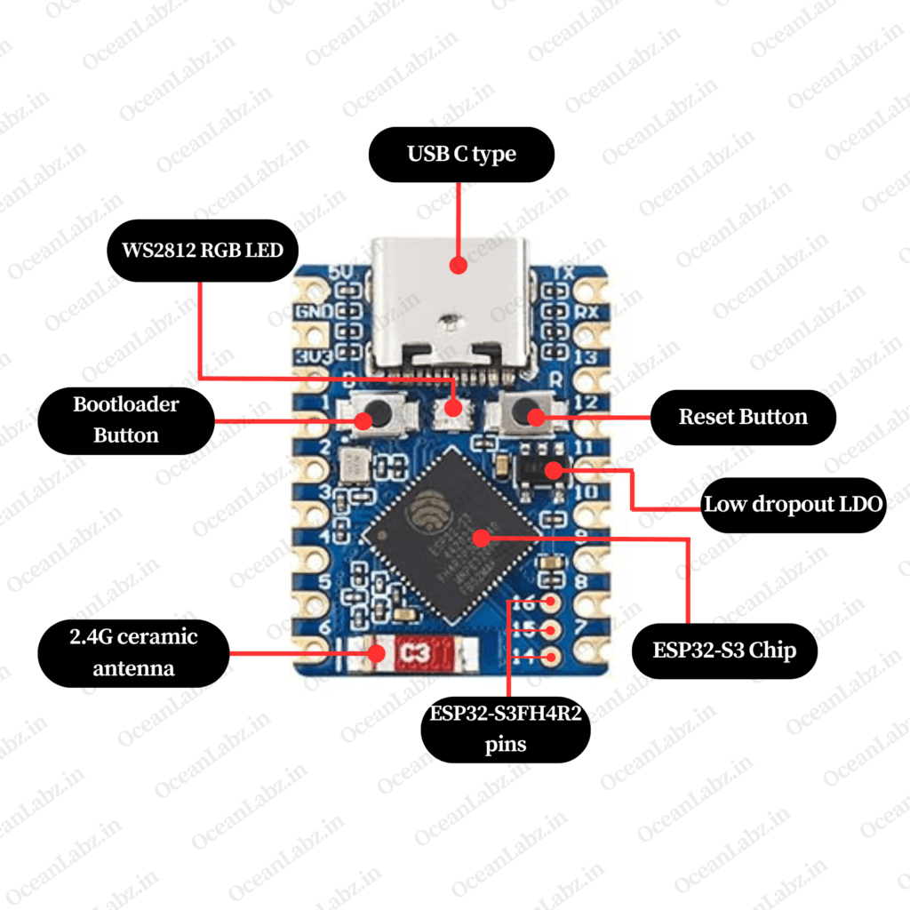 Getting Started with ESP32-S3 Mini Development Board - OceanLabz