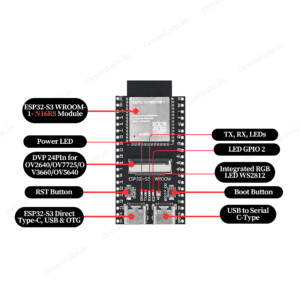 getting-started-with-esp32-s3-wroom-n16r8-cam-dev-board-oceanlabz