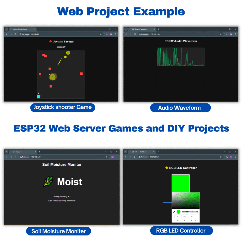 DIY Wireless IOT Ultimate Starter Kit with ESP32 Controller Board with ...