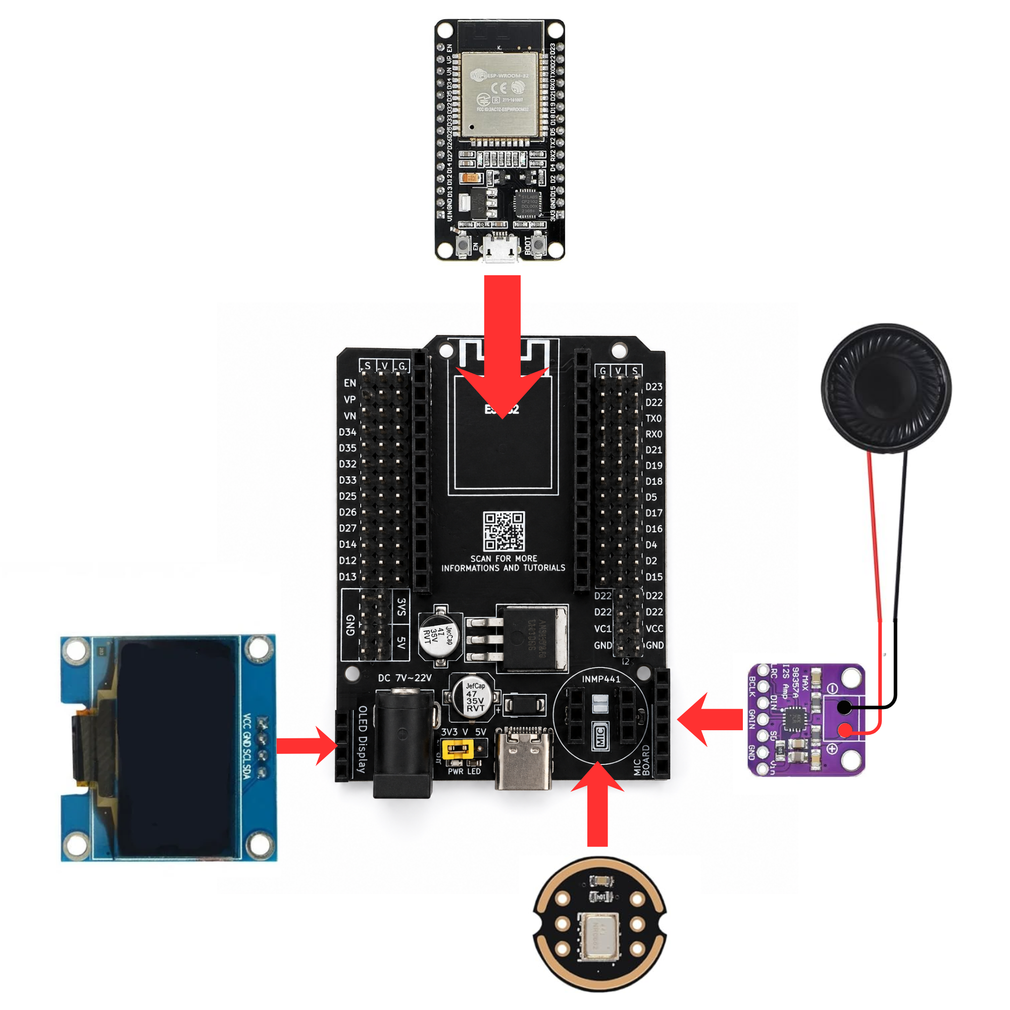 ESP32 AI Expansion Board Features